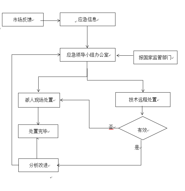 1751278864110.png image.png